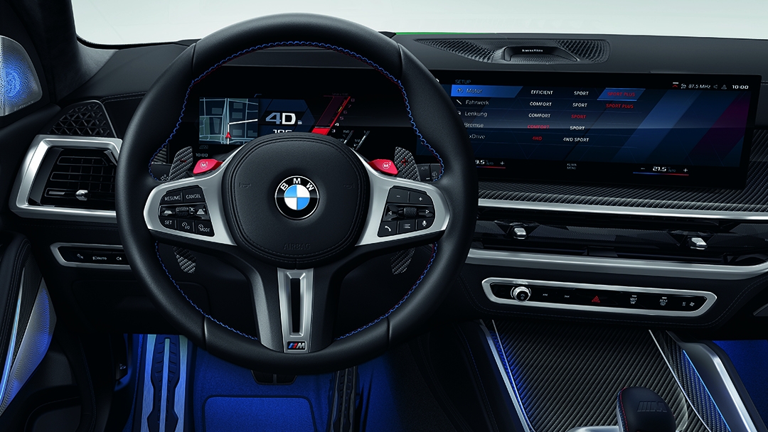 M ерекше аспаптар панелі